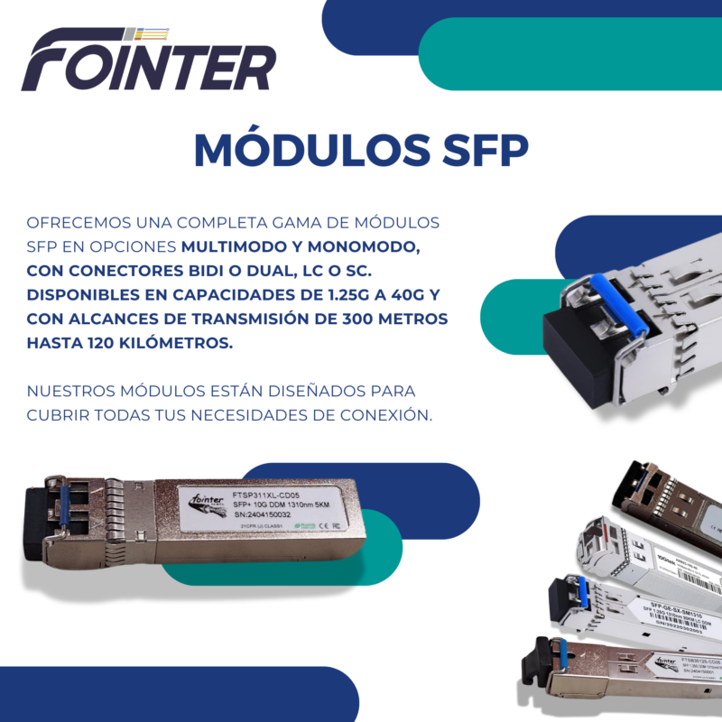 MÓDULOS SFP – MULTIMODO Y MONOMODO